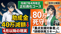 令和7年改正後も最大80万円受給！キャリアアップ助成金の戦略的活用法